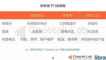 吃大瓜看头条,紧跟热点，洞察头条风云